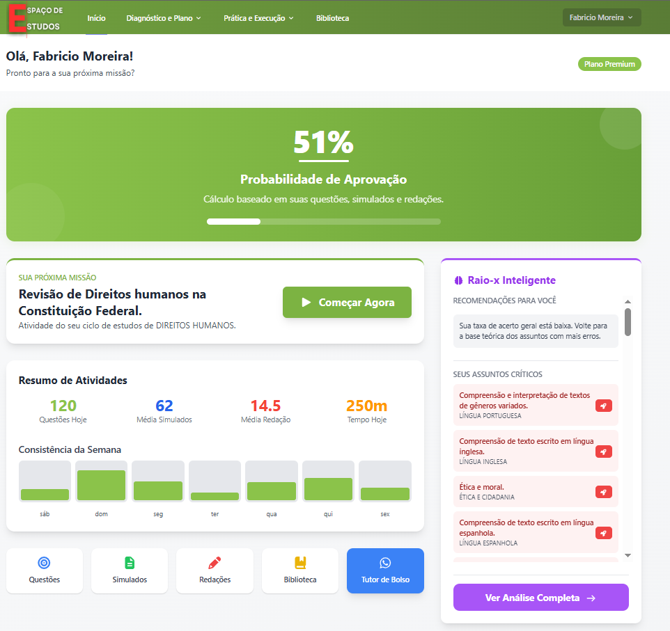 Probabilidade de Aprovação